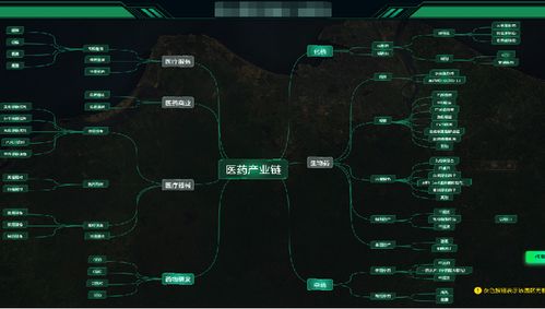 中產(chǎn)集團國內首款招商實踐大數(shù)據(jù)工具產(chǎn)品備受矚目,成為考察高頻詞