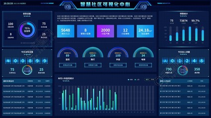 大數(shù)據(jù)可視化智慧社區(qū)深色科技大氣大屏展示模板免費下載_sketch格式_1920像素_編號40481704-