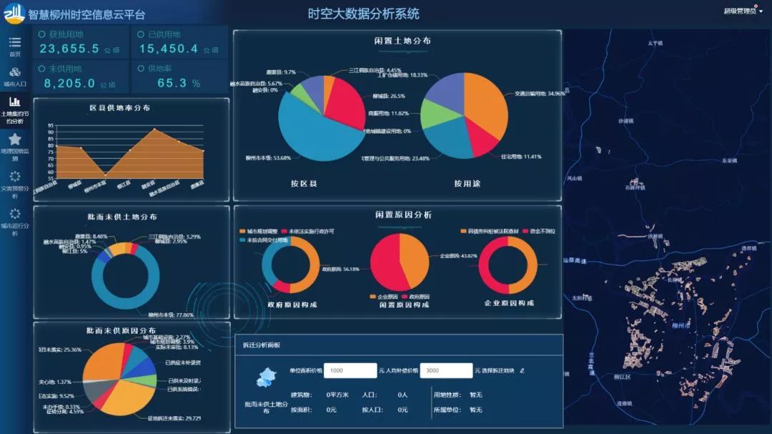 時空大數(shù)據(jù) 驅(qū)動智慧城市與自然資源信息共享的新引擎