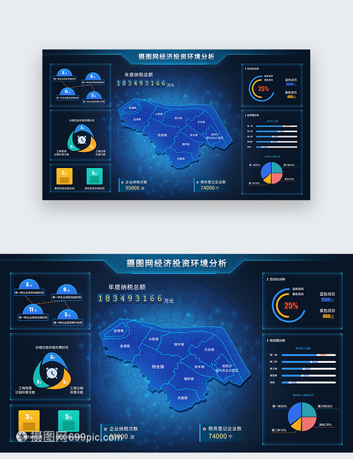 大數(shù)據(jù)可視化平臺的Web界面設計 關鍵策略與最佳實踐